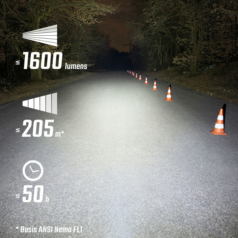 Sigma Buster 1600 - Éclairage vélo avant USB 1600 lumens - vue 6