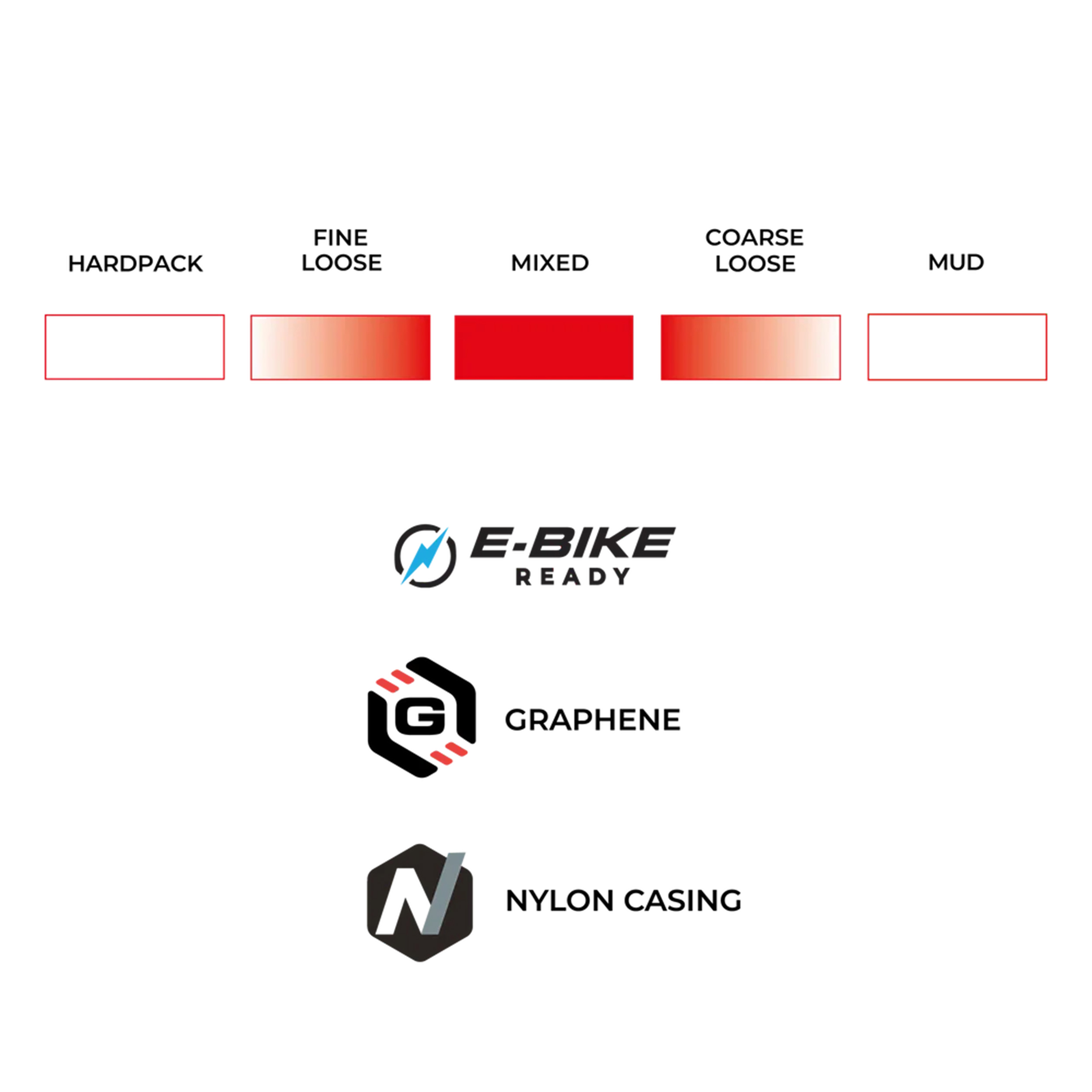 Pneu gravel 700 x 40 Vittoria terreno T60 mixed endurance graphene 2.0 noir-marron tubeless ready TS (40-622) - vue 5