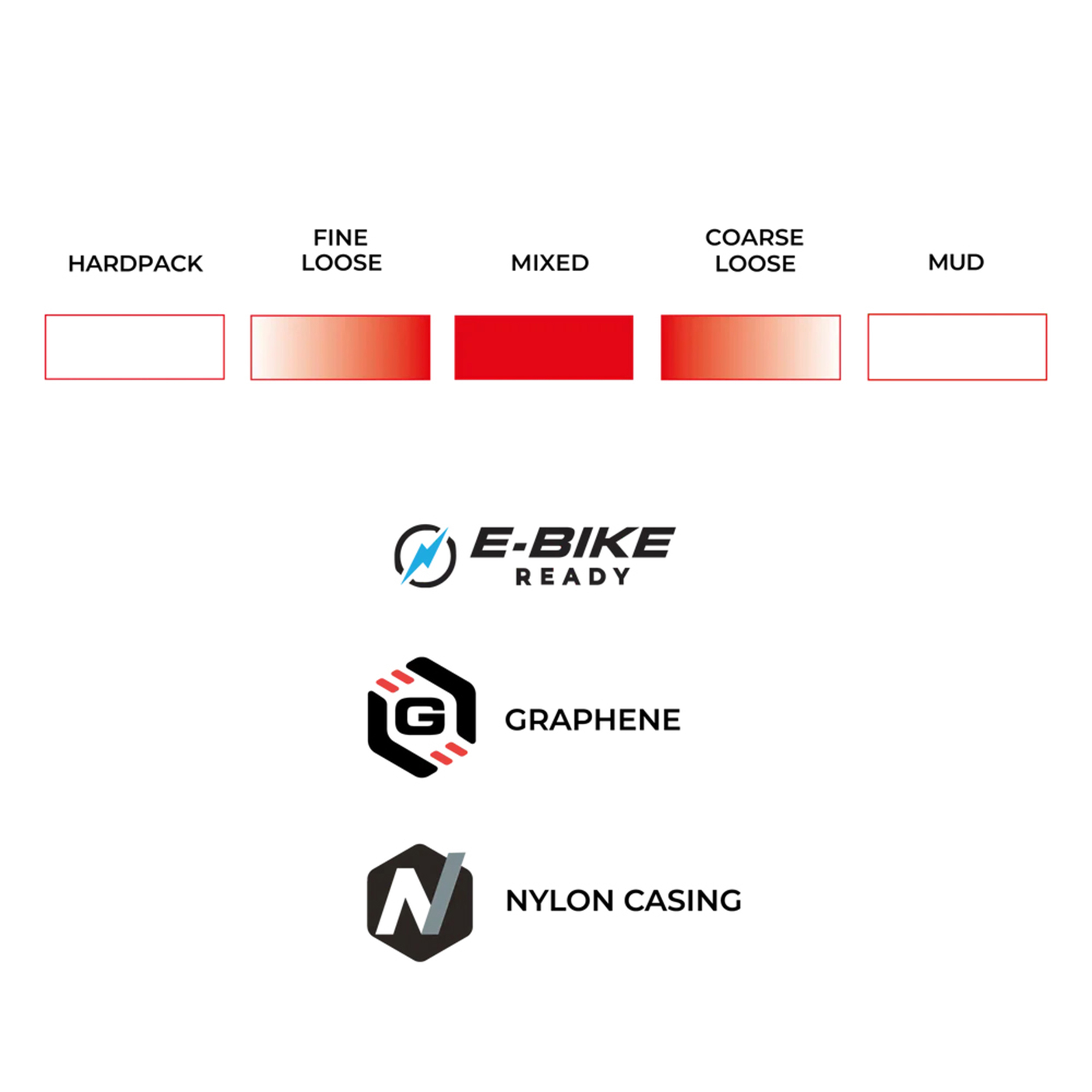 Pneu gravel Vittoria Terreno T60 Mixed Endurance Graphene 2.0 700 x 45 tubeless ready noir-marron - vue 4