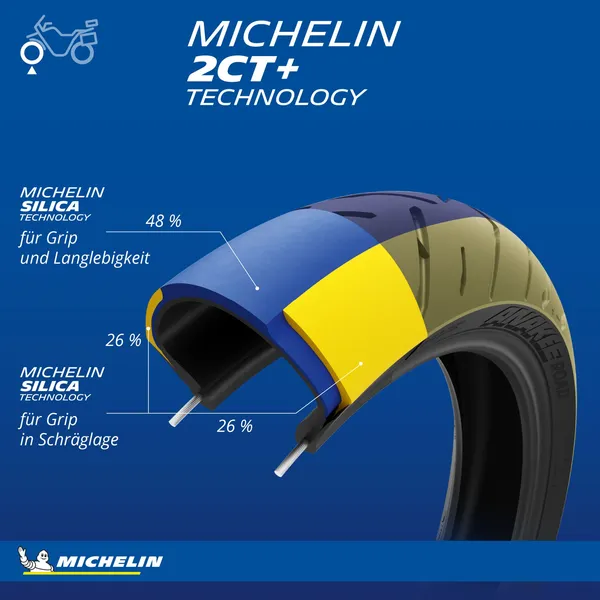 Pneu arrière Michelin Anakee Road 90/90-21 M/C 54V TL - vue 4