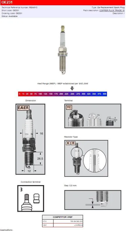 Bougie d'allumage Champion OE231 - vue 2