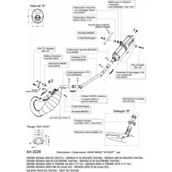 Zündkerze NGK Spark Plugs