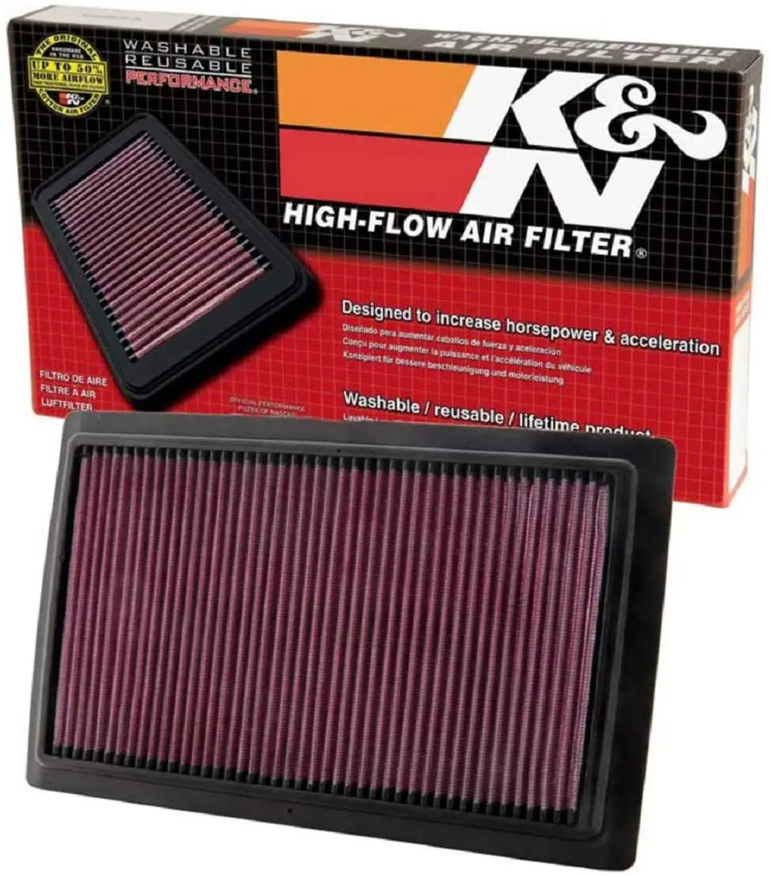K&N Luftfilter Buell 1125R/CR 08-10