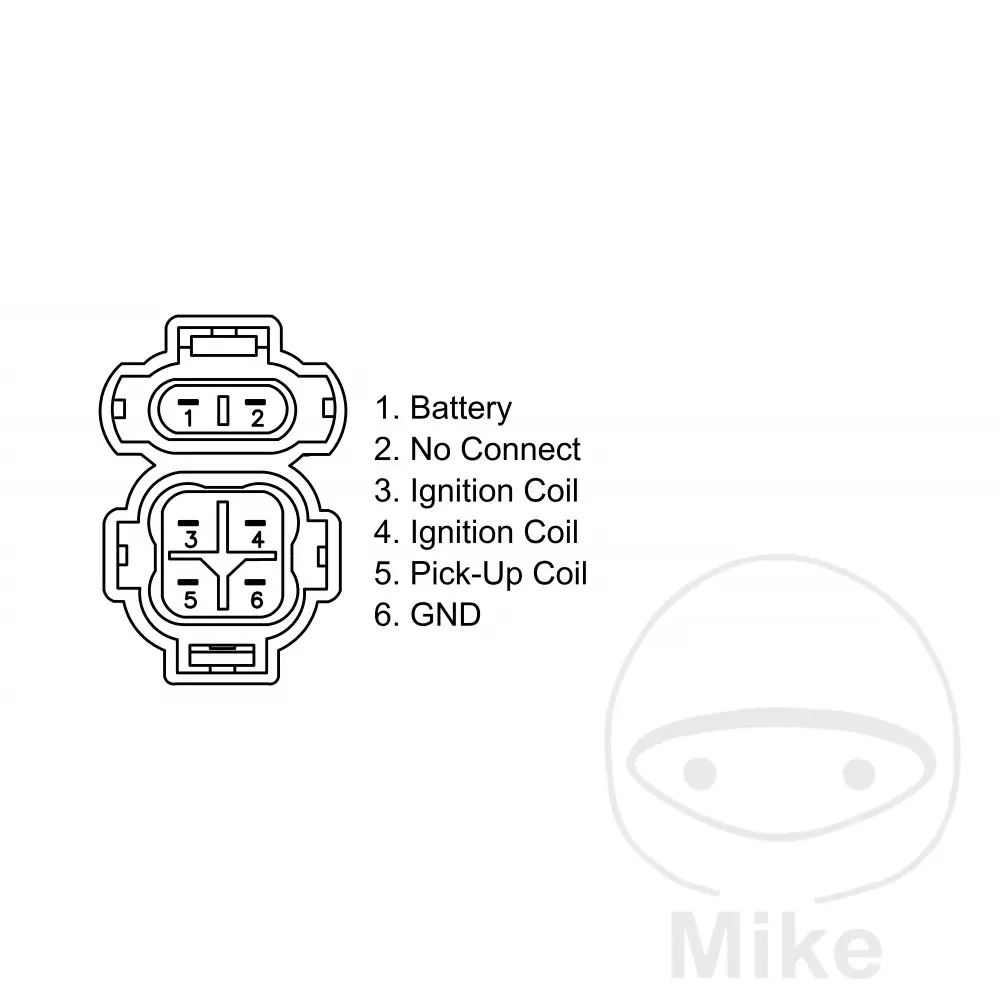 Unit CDI DZE — tampak ke-2
