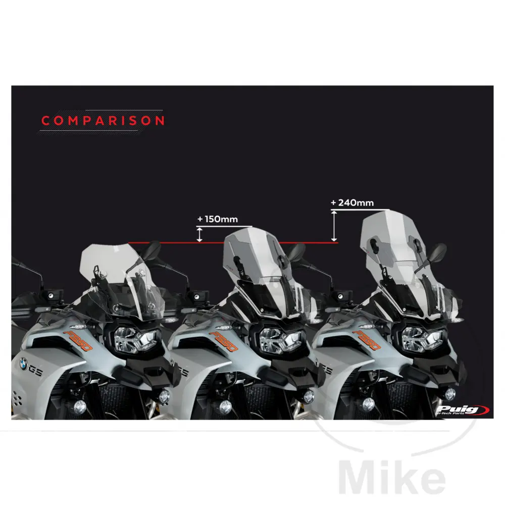 Bulle Touring New Generation Puig Pour Roadster Transparent