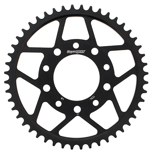 Supersprox terasketas