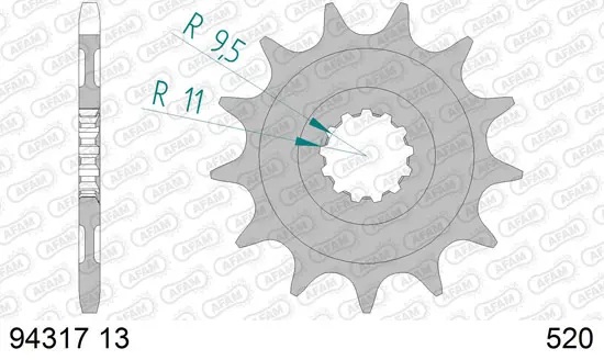 Ritzel Supersprox PSB 94317-13