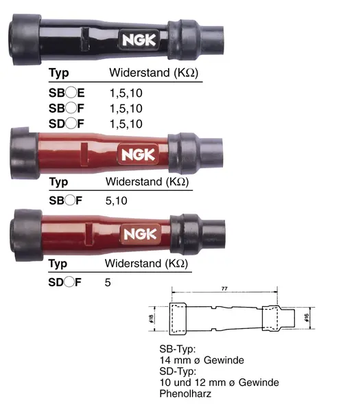 Funkenschutz-Kappe NGK SD05F