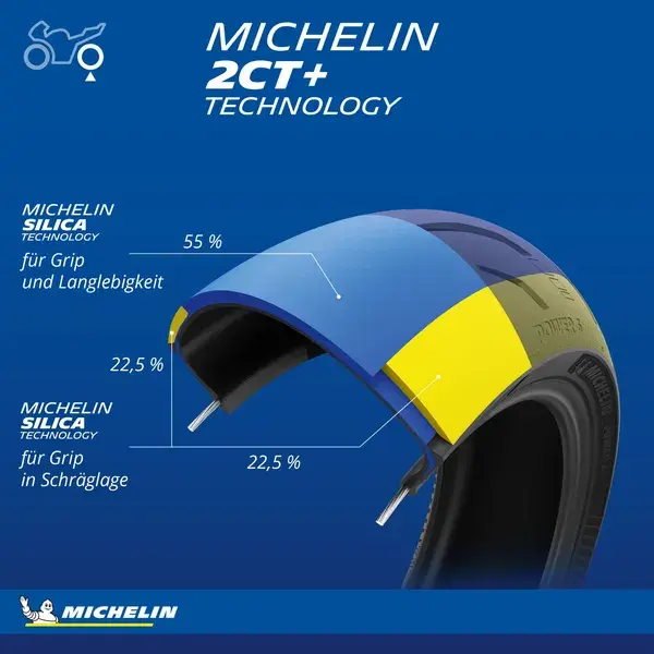 Motorradreifen 17'' 150-60-17 Michelin Power 6 radial ZR TL 66W — Ansicht 8