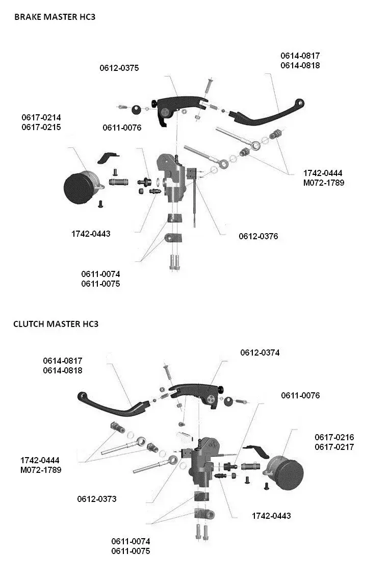 HC3 핸들바 클램프 Magura