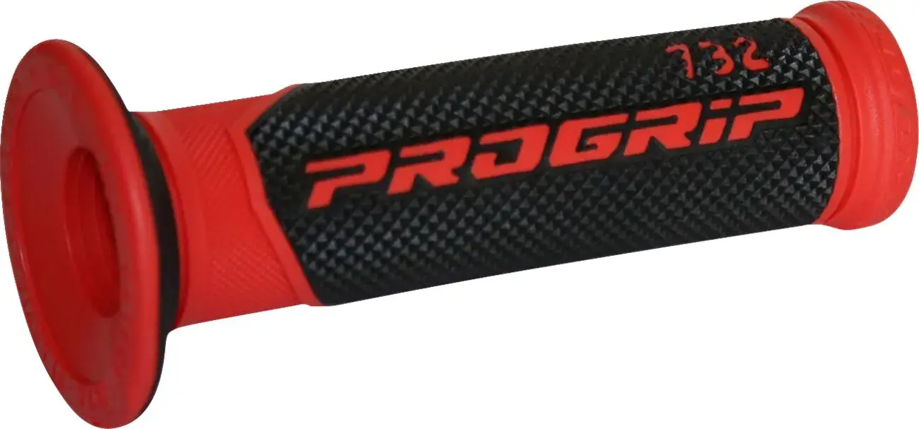 ProGrip 732 手把套 — 第 3 视图