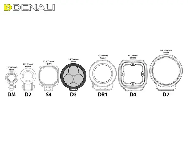 Mistlampen DENALI — zicht 6