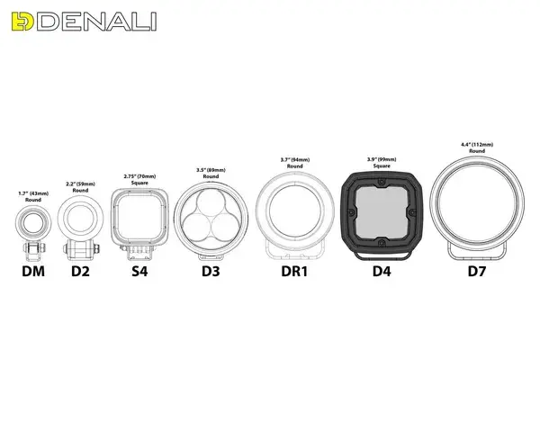 Bloc d'éclairage DENALI D4 — vue 2