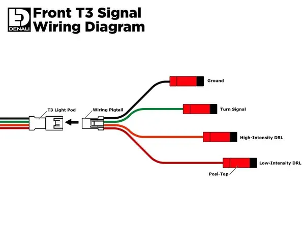 Front Turn Signal DENALI Switchback T3 — view 2