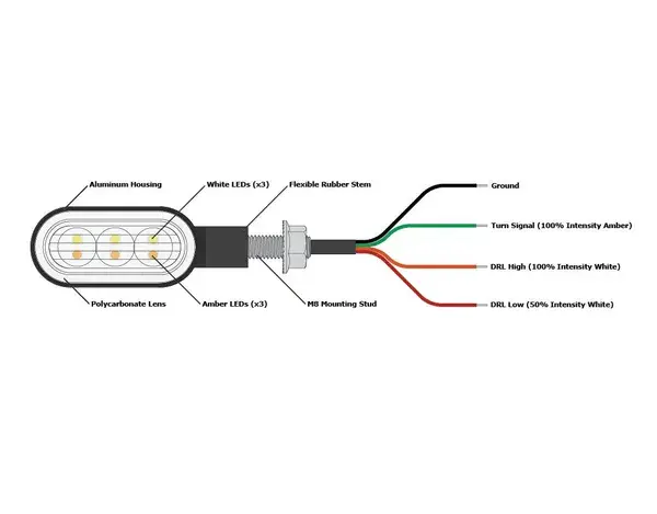 LED blinkry T3 Switchback DENALI pro M8 — pohled 4