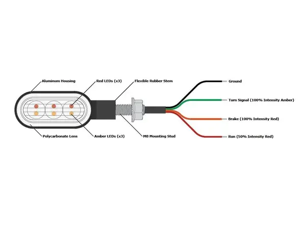 Frecce a LED T3 Switchback per M8 DENALI — vista 6