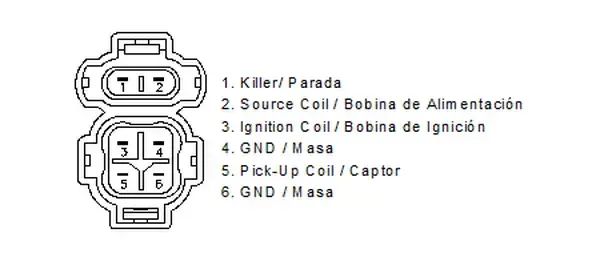 CDI Motoplat — tampak ke-3