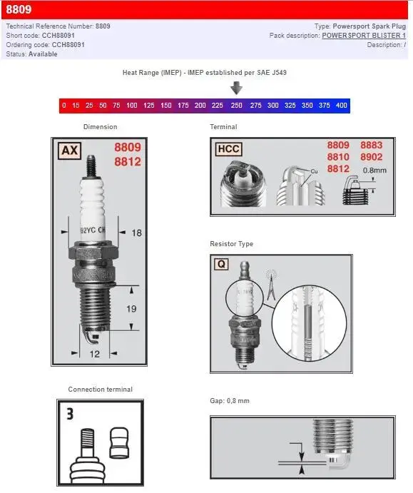 Bougie Champion S-Plug 8809