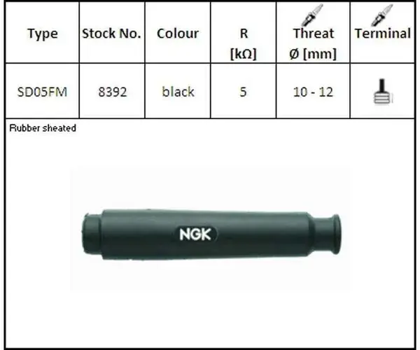Zástrčka zapalovací svíčky NGK Spark Plugs SD05FM — pohled 2