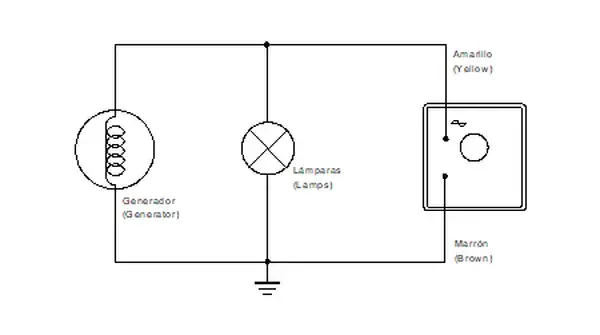 Régulateur MOTOPLAT — vue 2