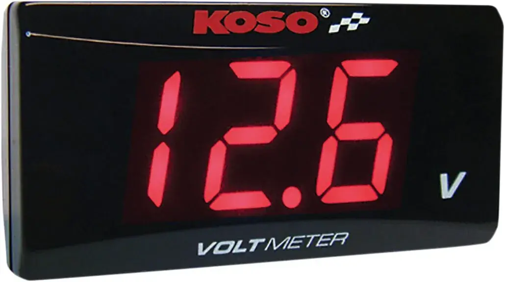 Voltmètre KOSO NORTH AMERICA rouge ultra-slim