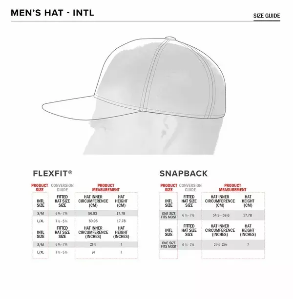 Alpinestars Corp Shift 2 gebrämte Cap — Ansicht 2