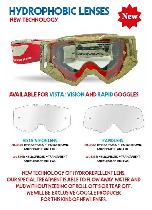 Hydrofobní výměnné sklo ProGrip Vista/Vision — pohled 2
