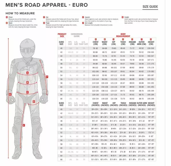 Áo khoác da GP Plus R v4 Airflow ALPINESTARS — góc nhìn thứ 3