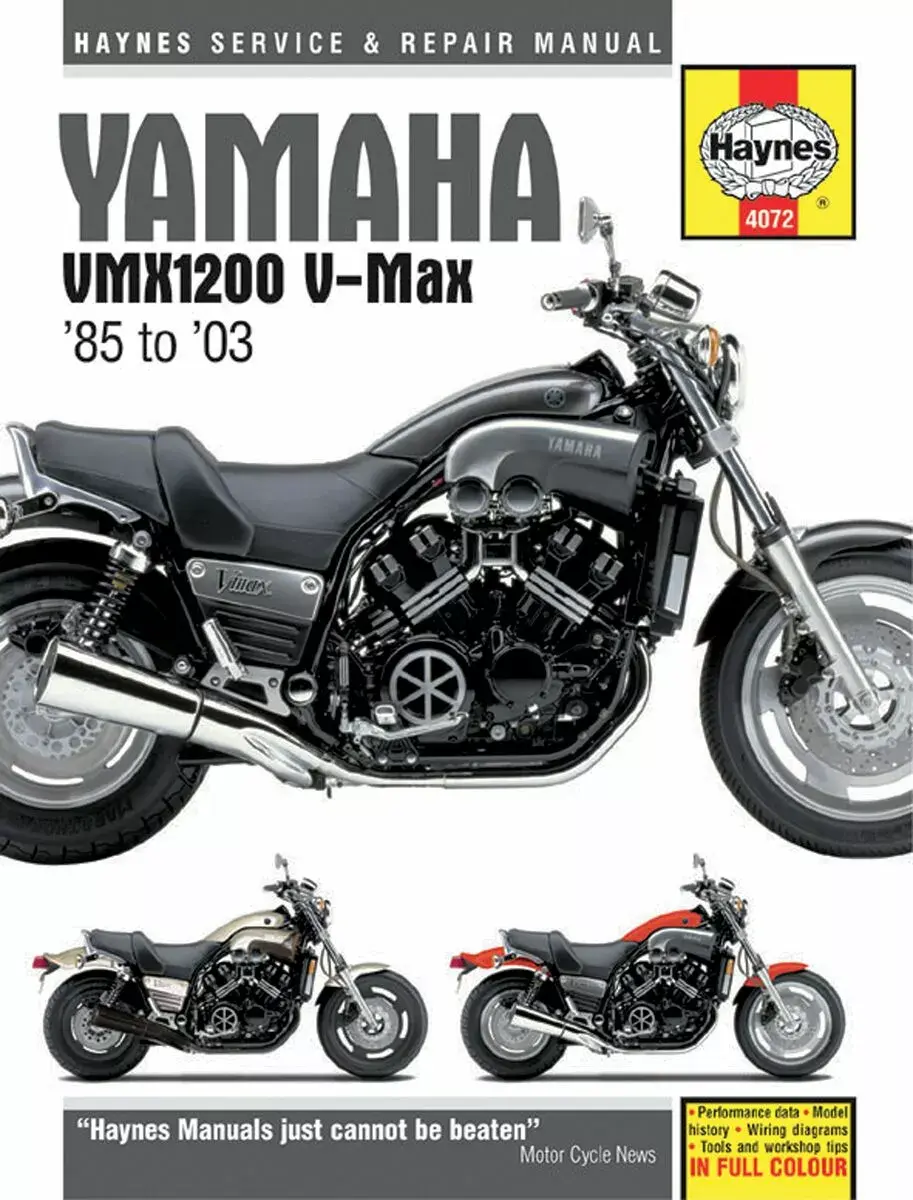 Haynes V-Max remondijuhend