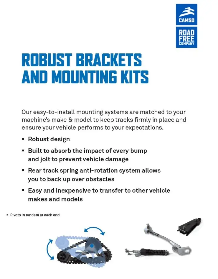 Adaptateurs Track System UTV CAMSO