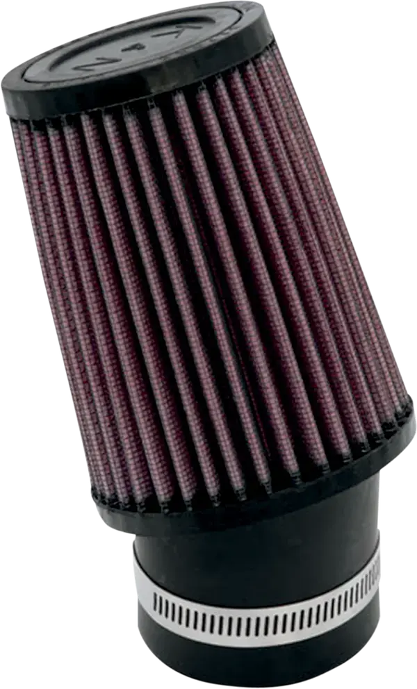 Pflege & Filter