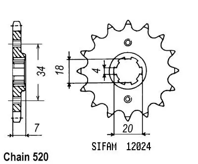 Sifam Ritzel MTX 125 R 1983-1994 520 12 Zähne ähnlich JTF329