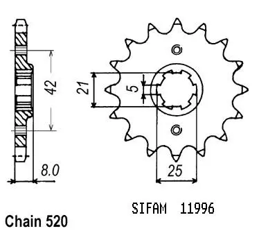 Ritzel TT Yamaha 520 15 Zähne Esjot ähnlich JTF575