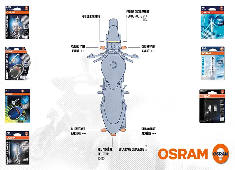 مجموعة مصباح Osram لـ Suzuki SV 650 N 2007