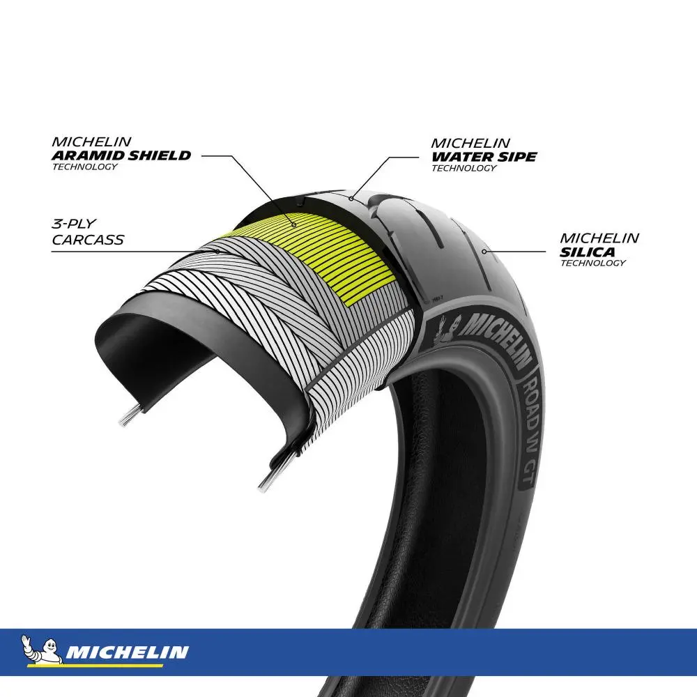 Reifen Michelin 200/55 R 16 M/C 77H Road W GT R TL — Ansicht 7