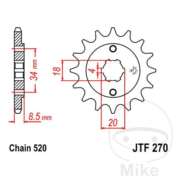 Ritzel JT Sprockets