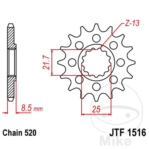 پنوں اون J.T. Sprockets