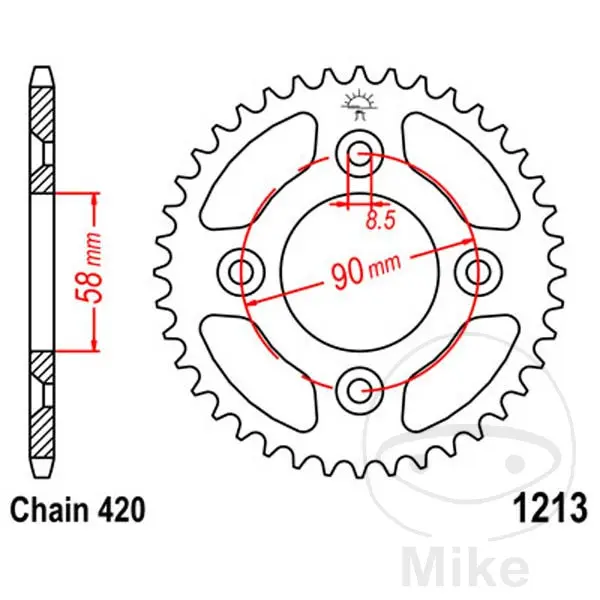 Ritzel JT Sprockets