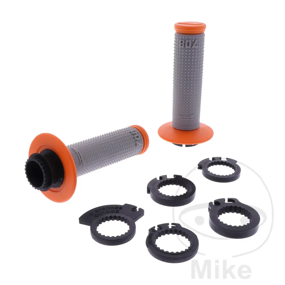ロックオングリップ ProGrip 708 — 第2ビュー