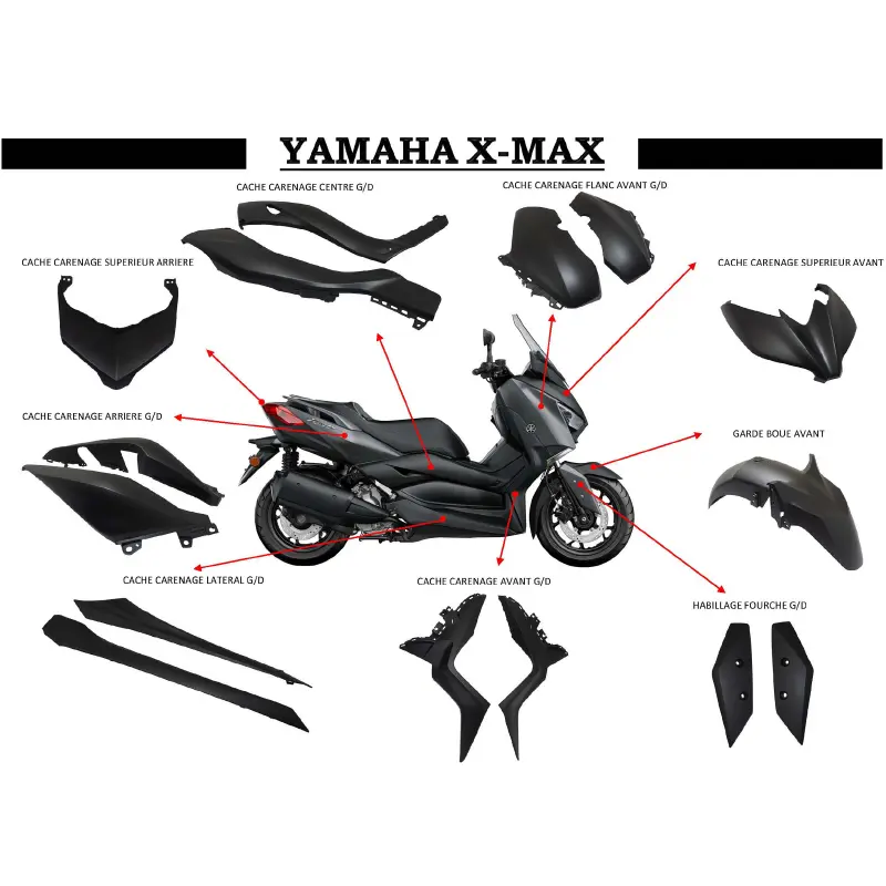 Kryt karoserie maxiskútr Yamaha X-Max 125-300 2018-2022 / 400 2018-2020 matná černá P2R — pohled 2