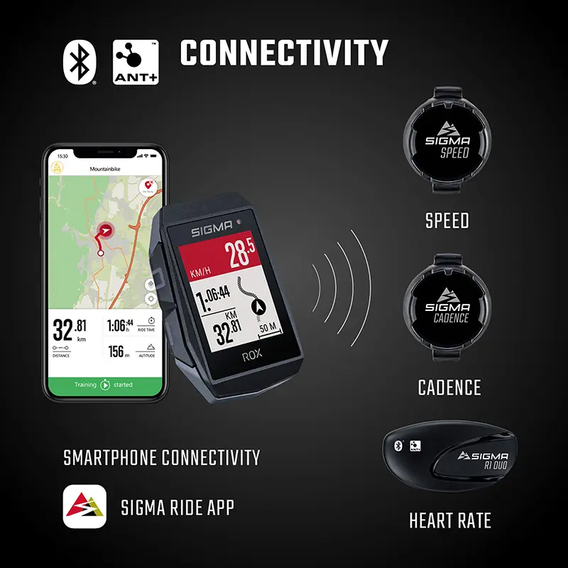 심박수, 고도계, 캐던스 및 속도 센서 포함 시그마 ROX 11.1 Evo GPS 컴퓨터 화이트 — 4번째 뷰
