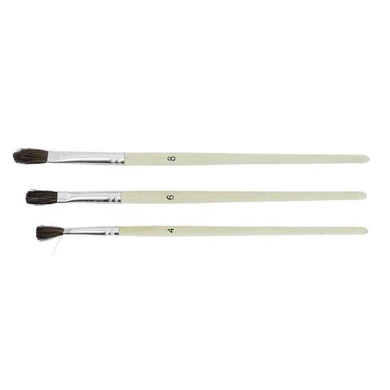 Lackierpinsel HPX (Set) — Werkstattausstattung