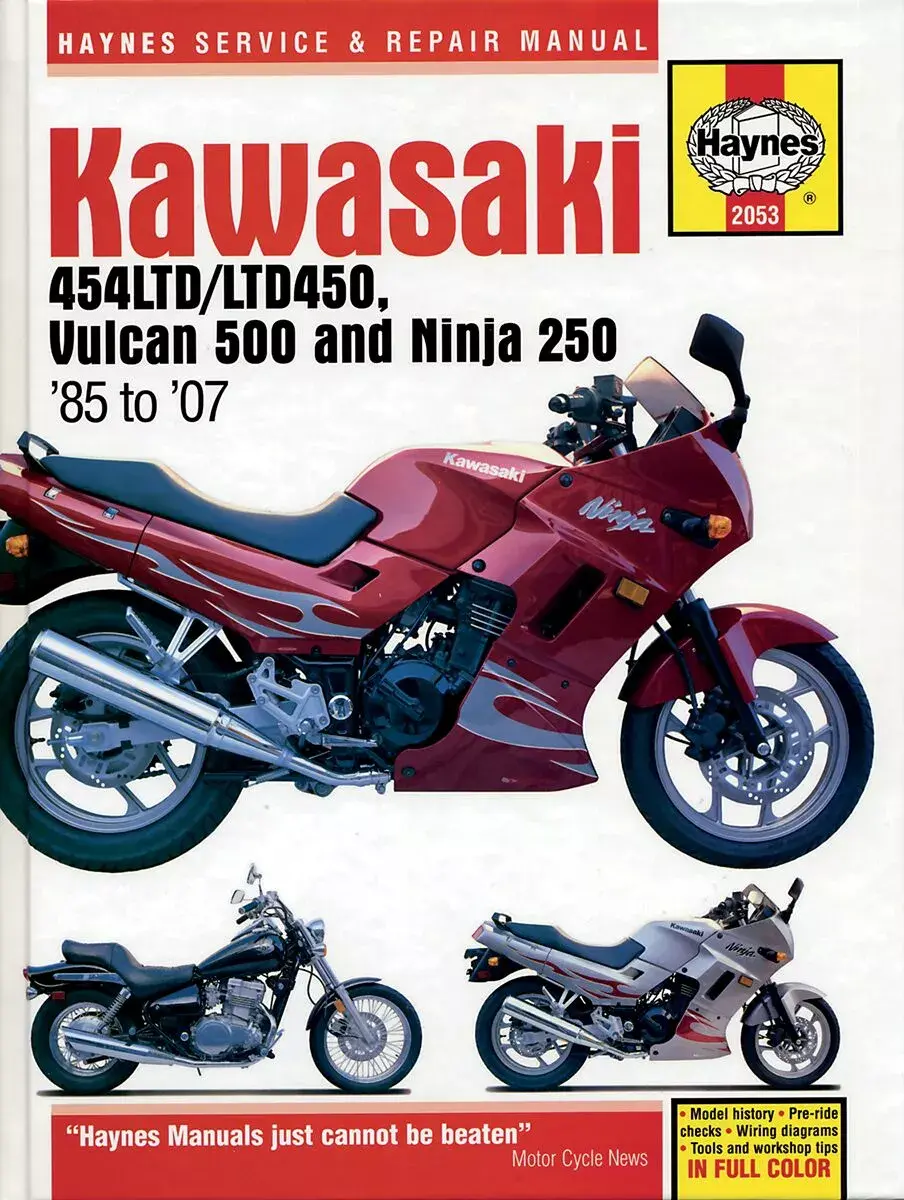 کیوریسک این450/500 ہینز مینٹیننس مینوئل