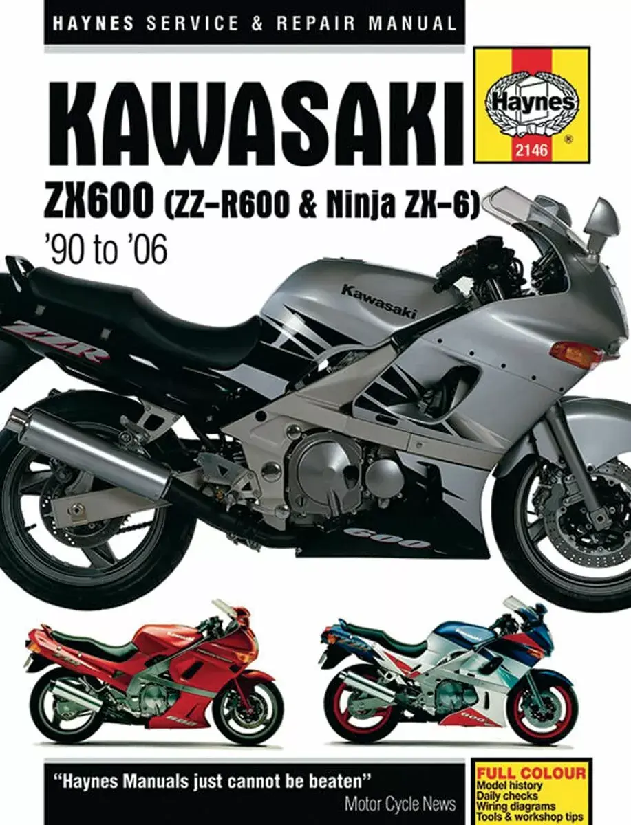 مینوئل ہینز کاواساکی ZX6 ننجا D اور E