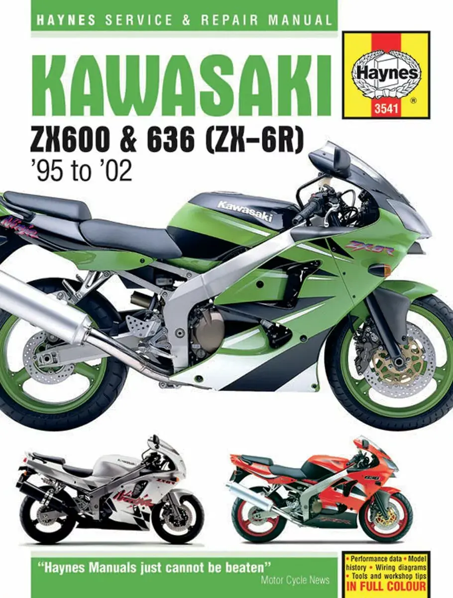 헤인즈 ZX6R 매뉴얼