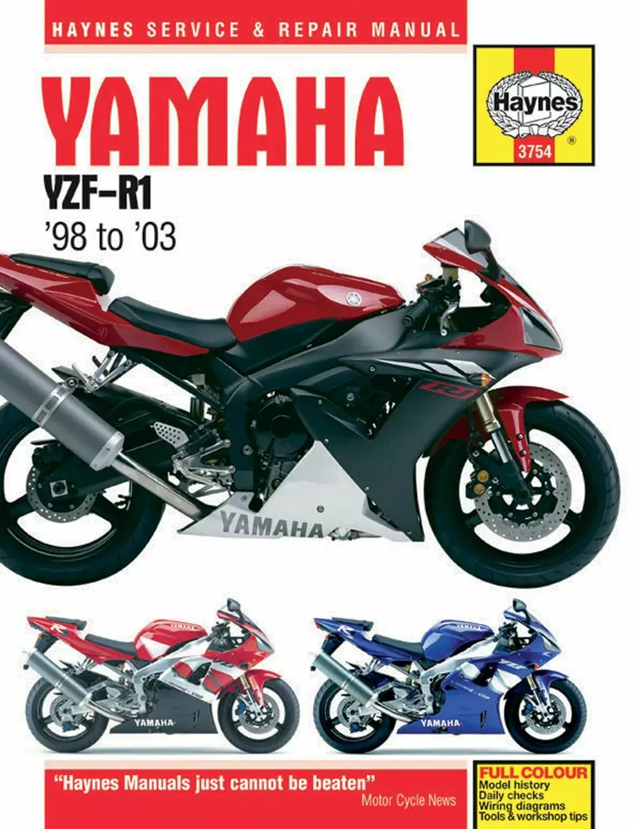 Handleiding yam R1